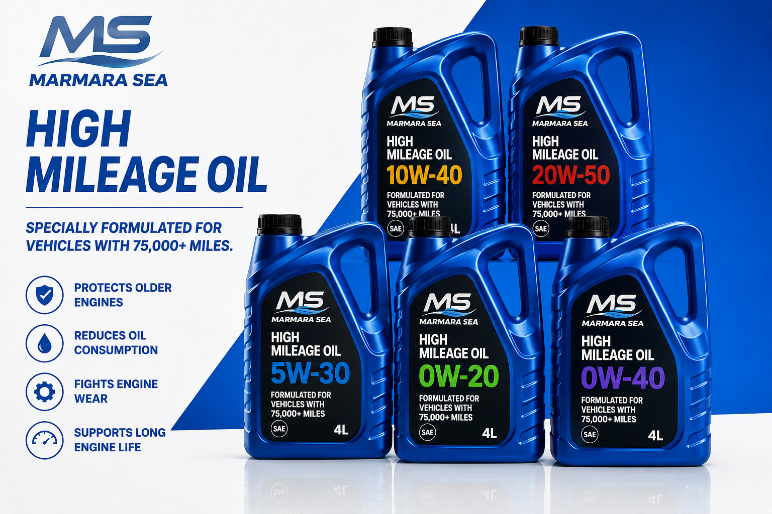 High Mileage Oil